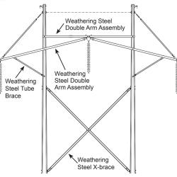 Upgrade an aging spar-arm structure with Hughes Brothers’ engineered k-frame materials. Salvage the existing poles by using our custom-engineered wood or steel framing to strengthen the structure and extend the life of your line. Existing phase spacings and configurations can easily be maintained.